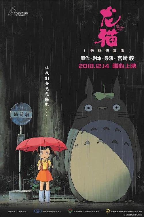 圣路易大学商业管理文凭证书